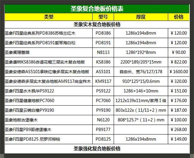 塑胶地板一平米多少钱：经济与美观的双重考量