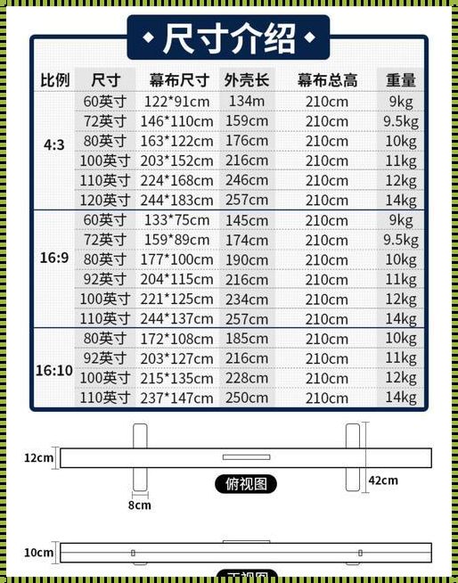 投影幕布80寸长宽多少：探讨与感悟