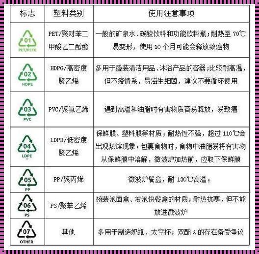 PVC中文名是什么意思？揭秘这种材料的神秘面纱