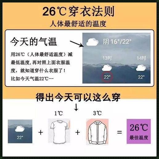 冬天空调26度还是30度暖和：探索冬季室内温度的舒适之谜