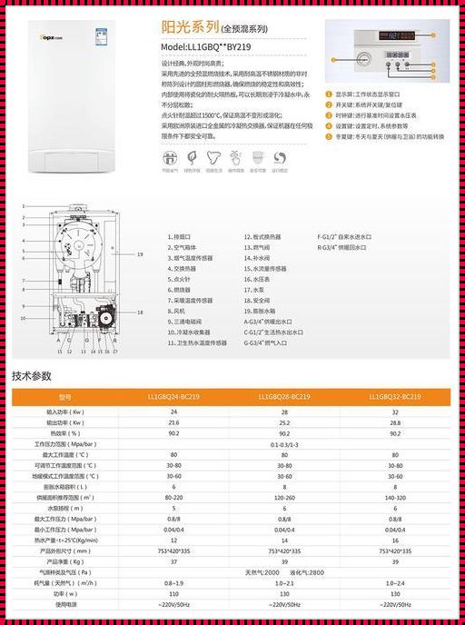 创尔特壁挂炉参数设置含义：掌握温暖生活的关键