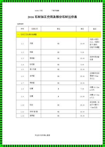 干挂石材人工费分析表：揭开神秘面纱的深层剖析