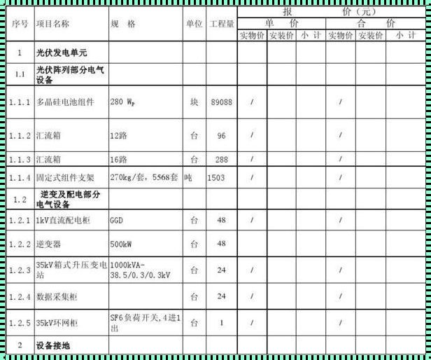 屋顶光伏安装价格一览表：揭秘光伏产业的发展与成本