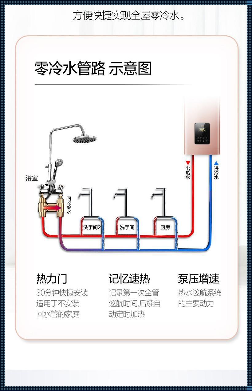 万家乐燃气热水器使用说明：温暖与安全的艺术