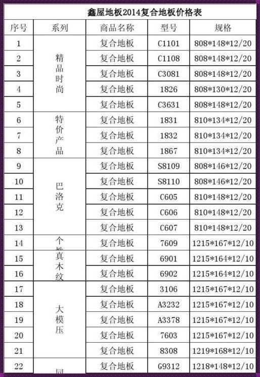 纯实木地热地板价格：深入解析与探讨