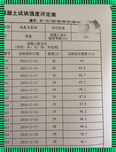 水泥地面需要养护几天——探寻养护秘诀