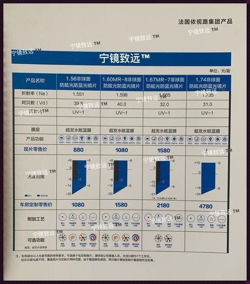 墙镜子多少钱一平方：照亮生活，映照心灵