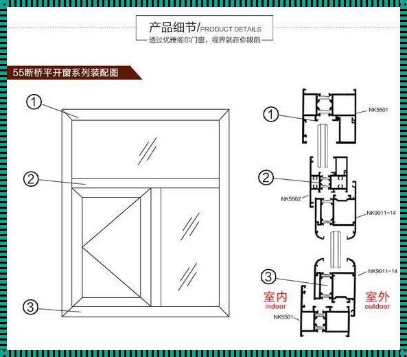 金属门窗洞口尺寸标准的深入解读