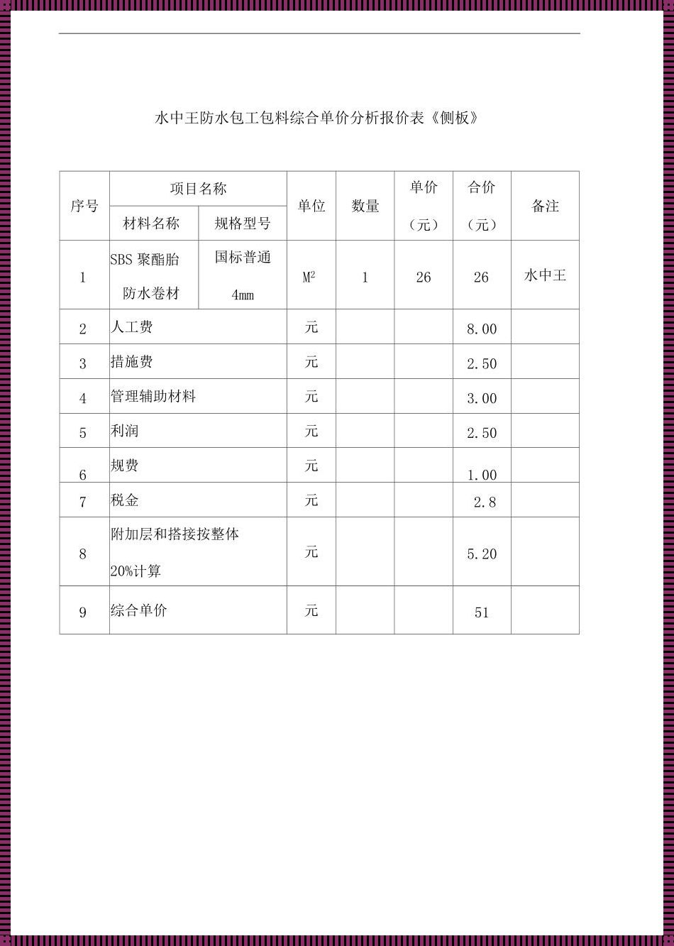 包工包料工装报价单：揭秘神秘面纱下的精准与细腻