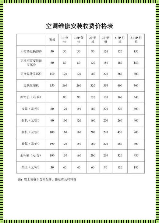 2023年格力收费标准表：理性选择，智慧生活的指南