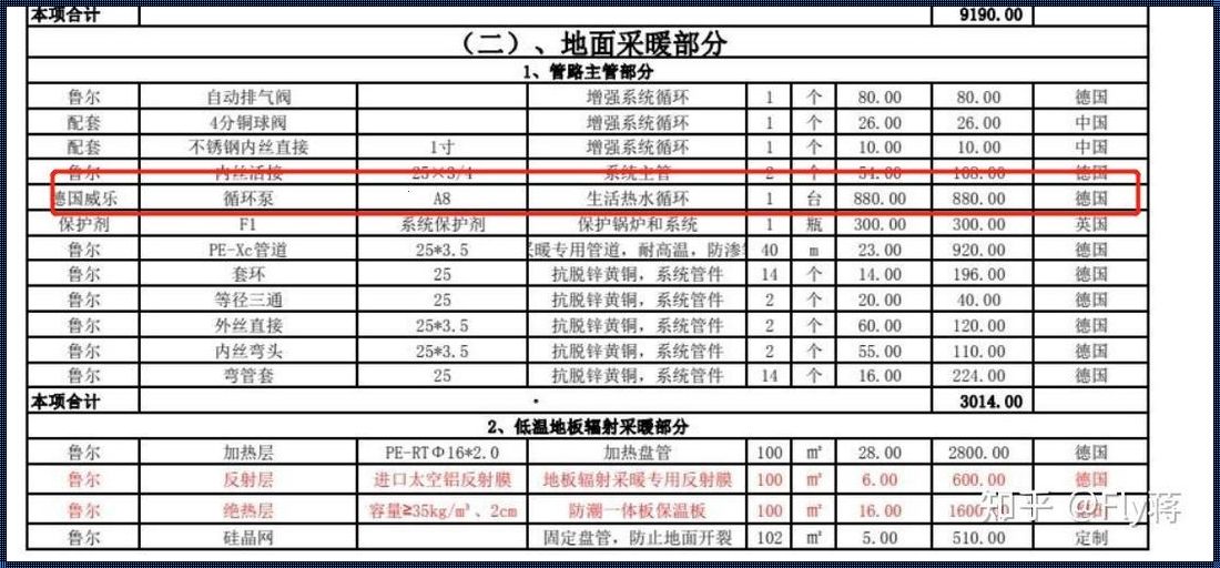 天格地暖实木地板价格表：温暖与质感的双重享受