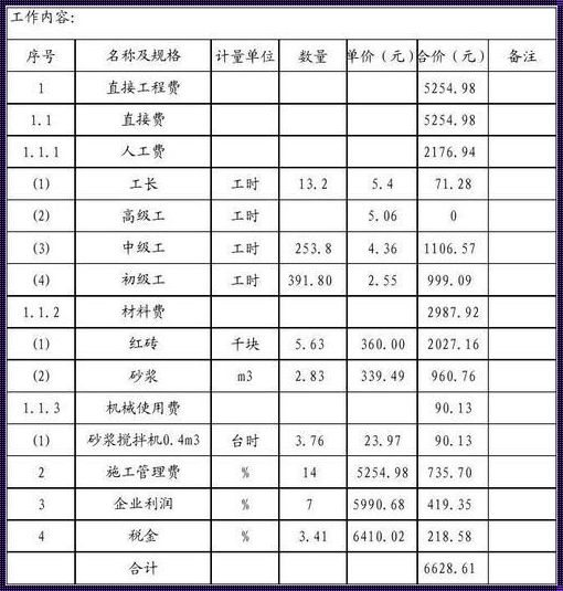 90平方贴砖人工费：揭秘装修中的经济密码