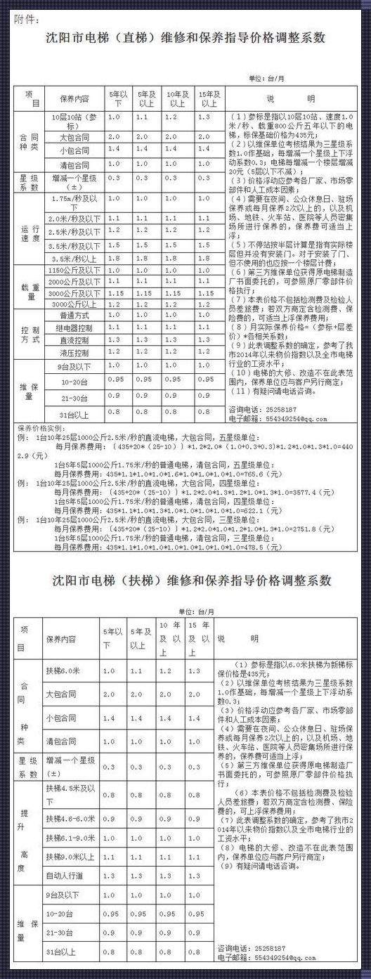 电梯安装费用怎么算：技术与成本的精细平衡