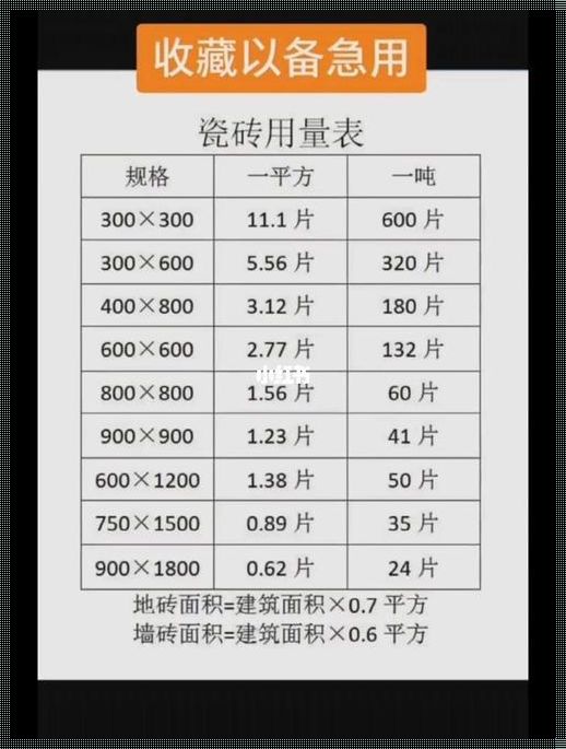 37墙一平方米用多少多孔砖：解读建筑材料与空间的艺术