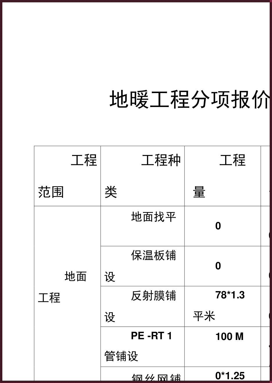 暖气改造施工报价表：温暖冬季的财务准备