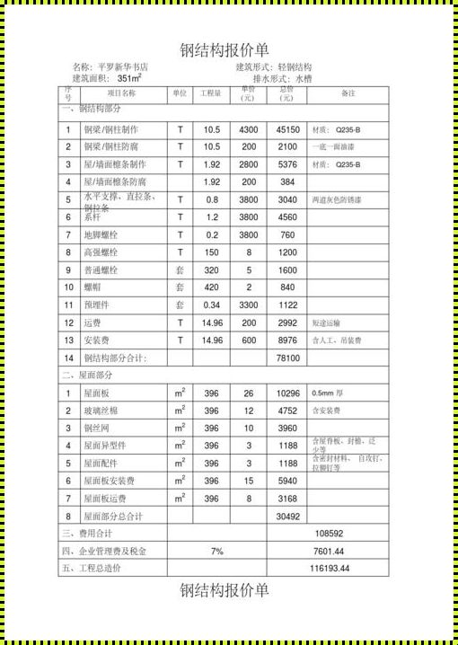 揭开钢架结构别墅价格的神秘面纱：一平方多少钱？