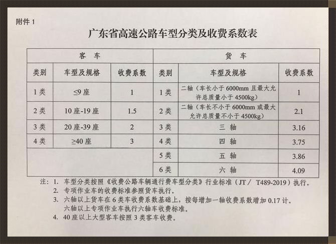 农村修路多少钱一公里——性价比的探讨