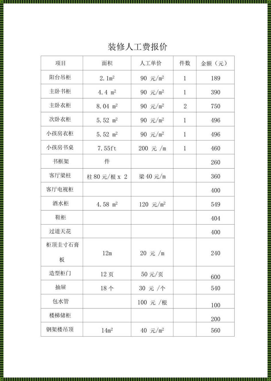 房屋批墙多少钱一平方？揭秘装修价格的神秘面纱