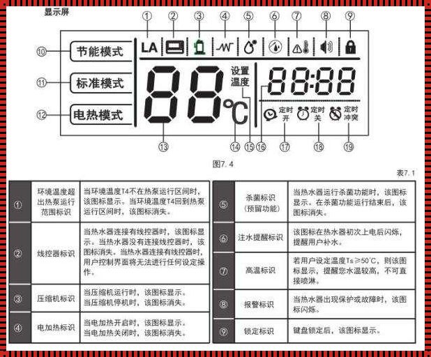 美的热水器智能省电模式的温度调节指南