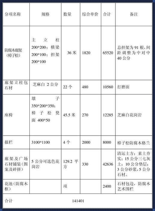 一公里管廊造价多少钱：工程界的经济魔术