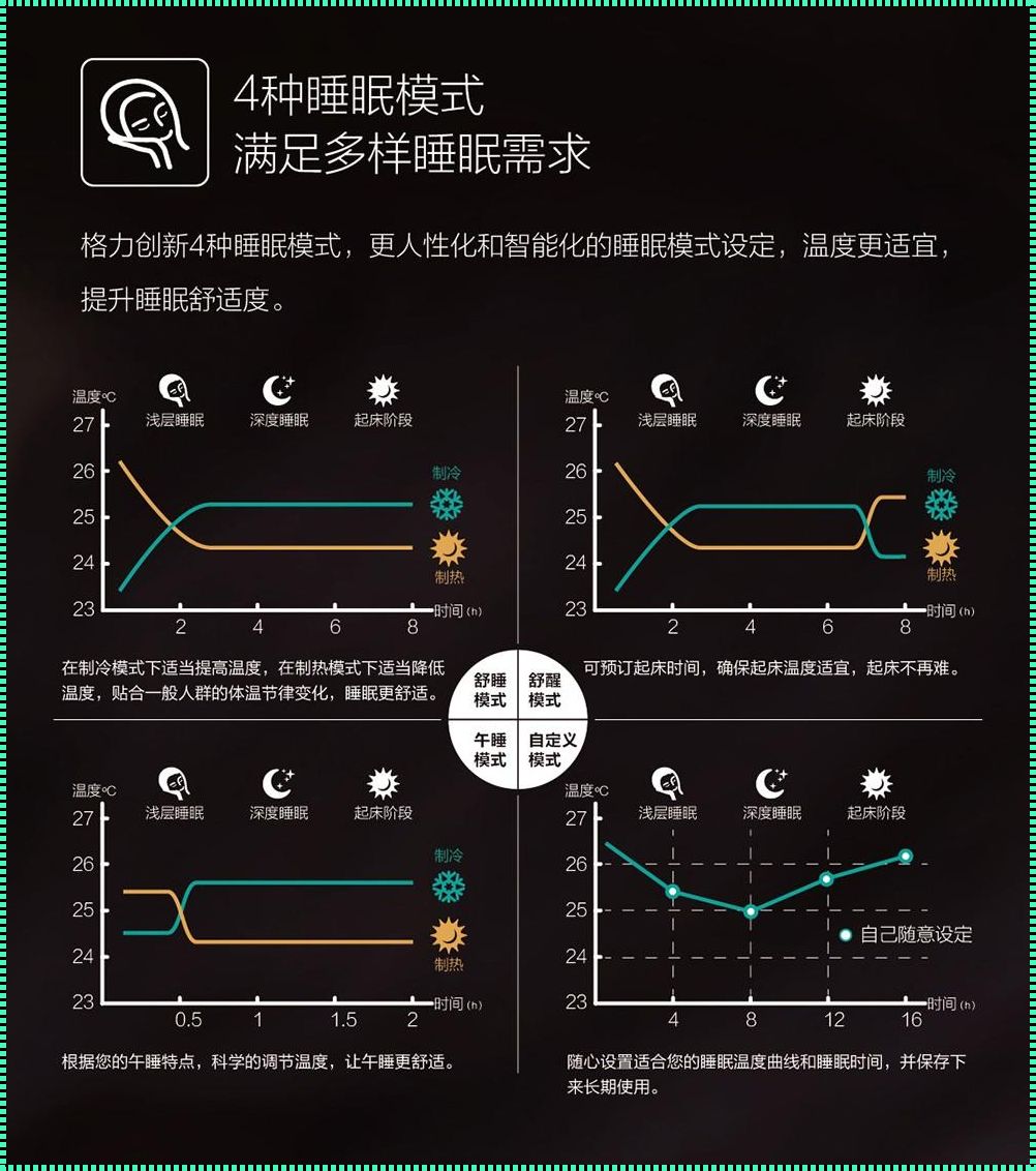 格力智眠模式揭秘：睡眠革命的先行者