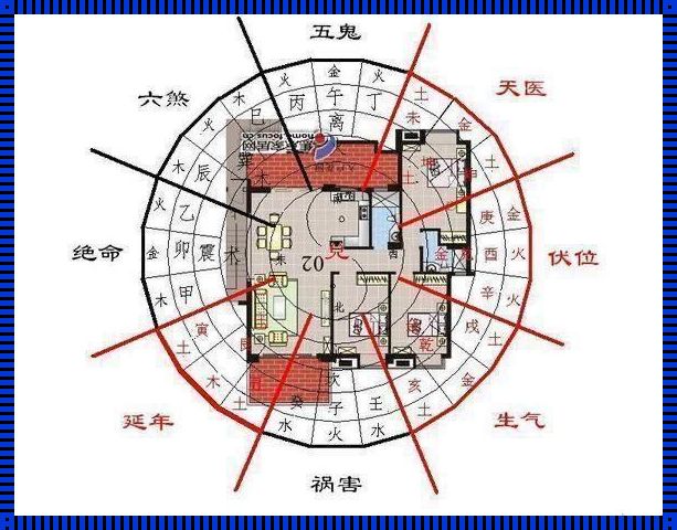 文昌位是卫生间怎么化解：风水学的破解之道