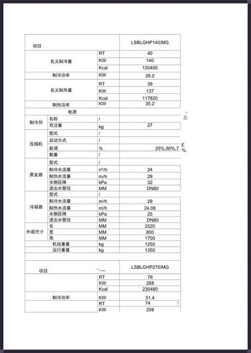 家庭地源热泵价格多少：探秘之途