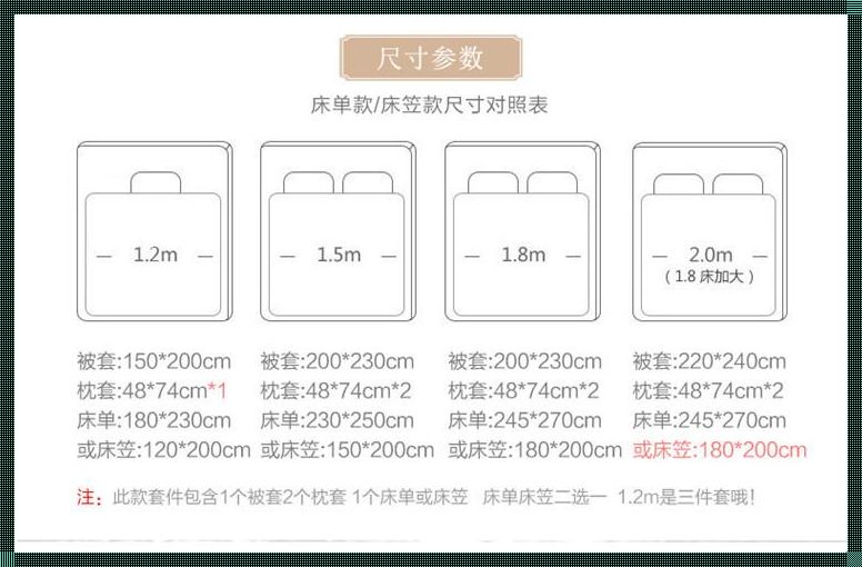 红苹果床垫尺寸：稳定之选，舒适之梦