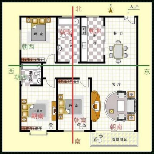 房屋西北朝向的利与弊——西北之光：房屋朝向的生态与人文解读