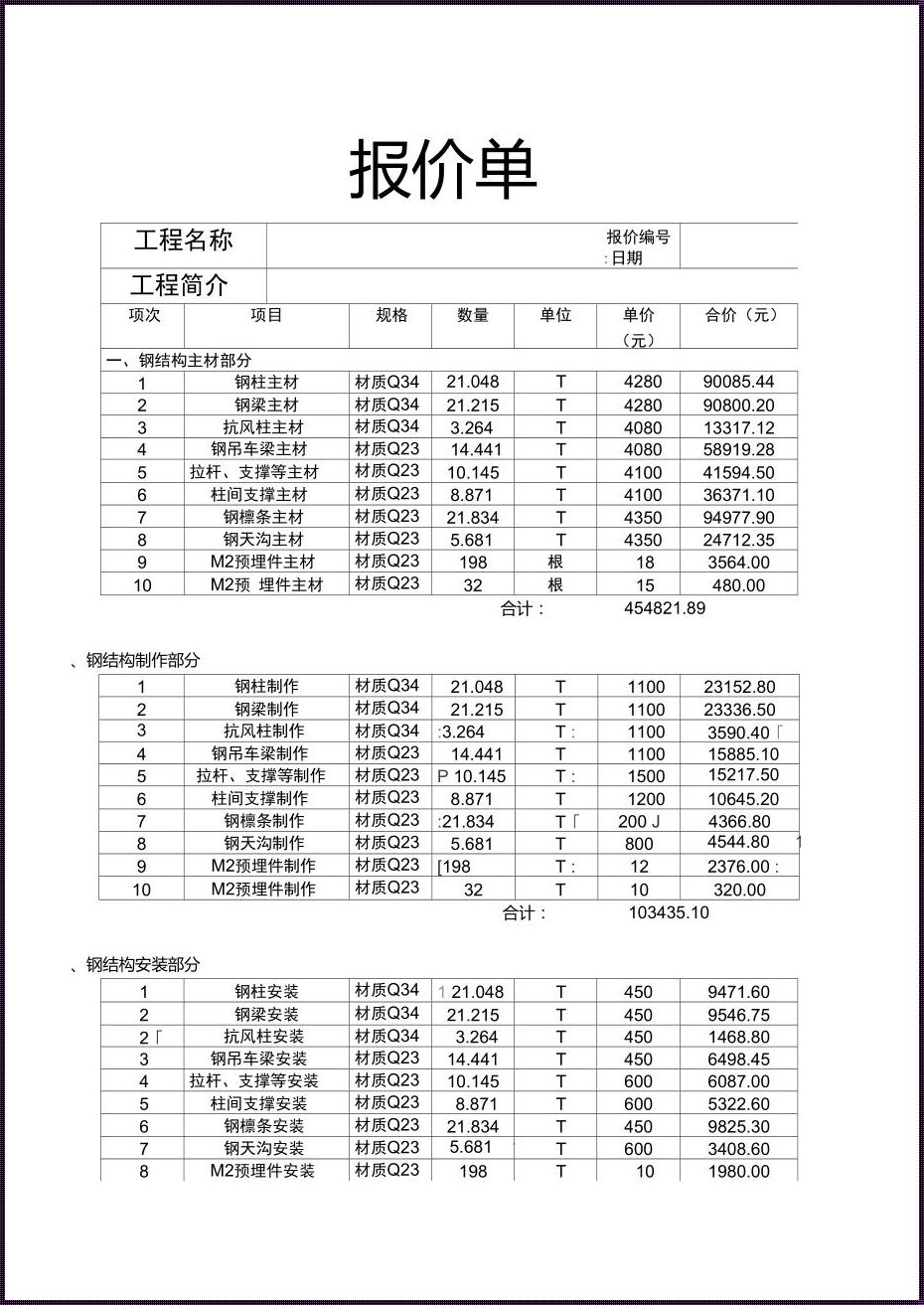 钢结构房子造价解析：每平方米的成本与价值