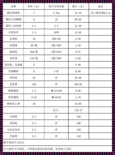 石材之舞：干挂艺术的价格密码