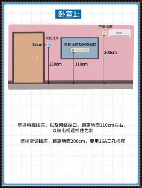 智能生活，从插座开始：全屋智能插座预留位置的艺术与科学