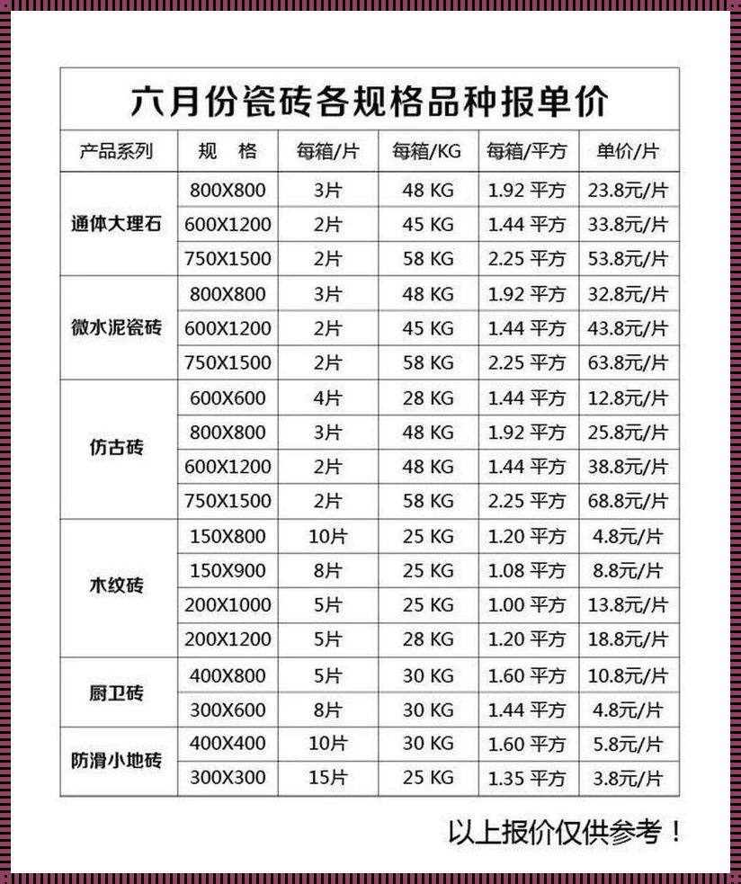 90平米地砖的美学与经济价值