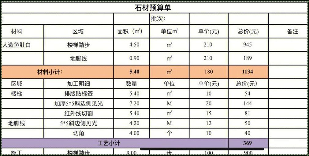 石材踏步铺贴人工费：阶层与文明的印记