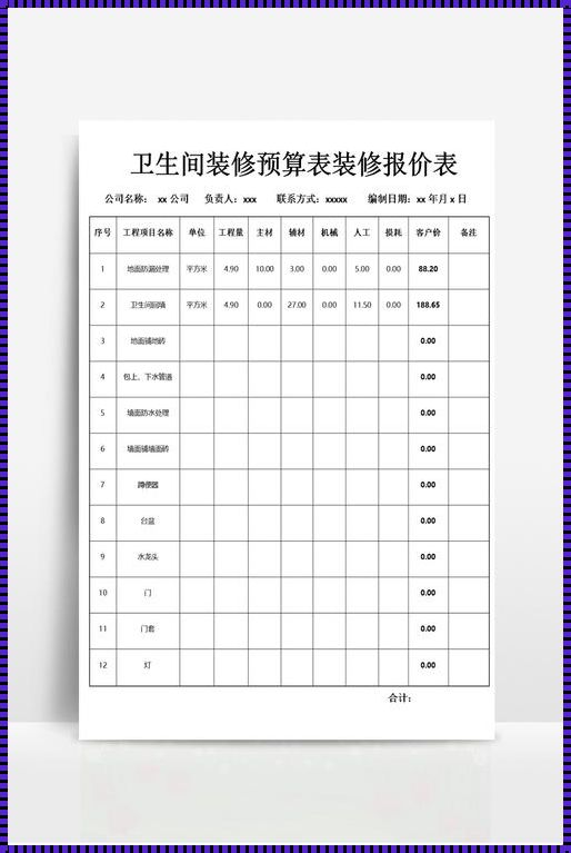 探索空间的奢华：卫生间造价清单深度解析