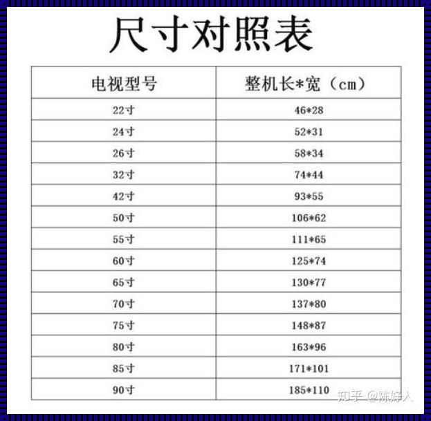 距离电视3米电视多大最好：尺寸与距离的哲学思考