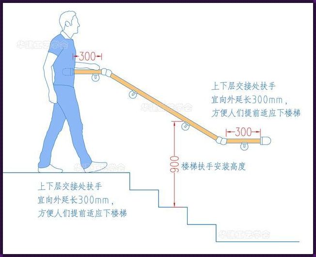 扶手高度：尺度与文明的双重考量