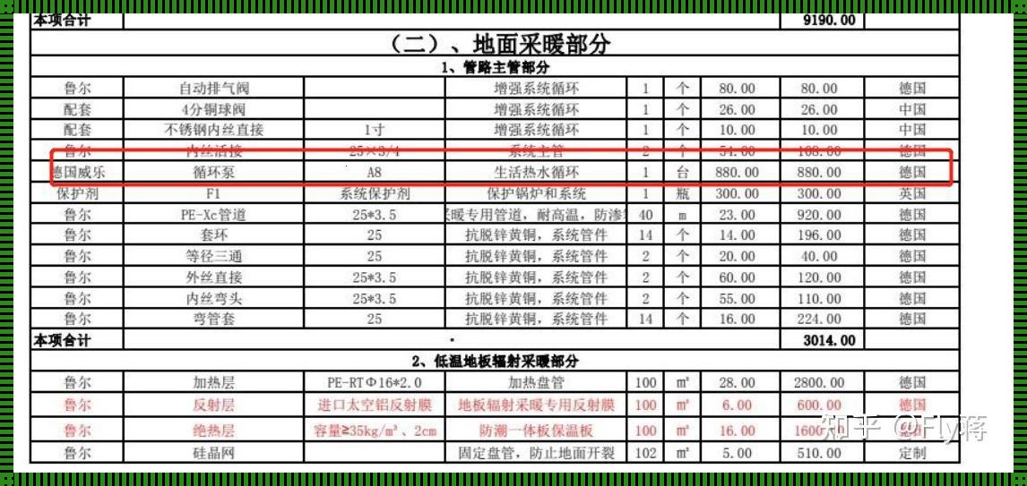 改地热多少钱一平方米：温暖与价值的探寻