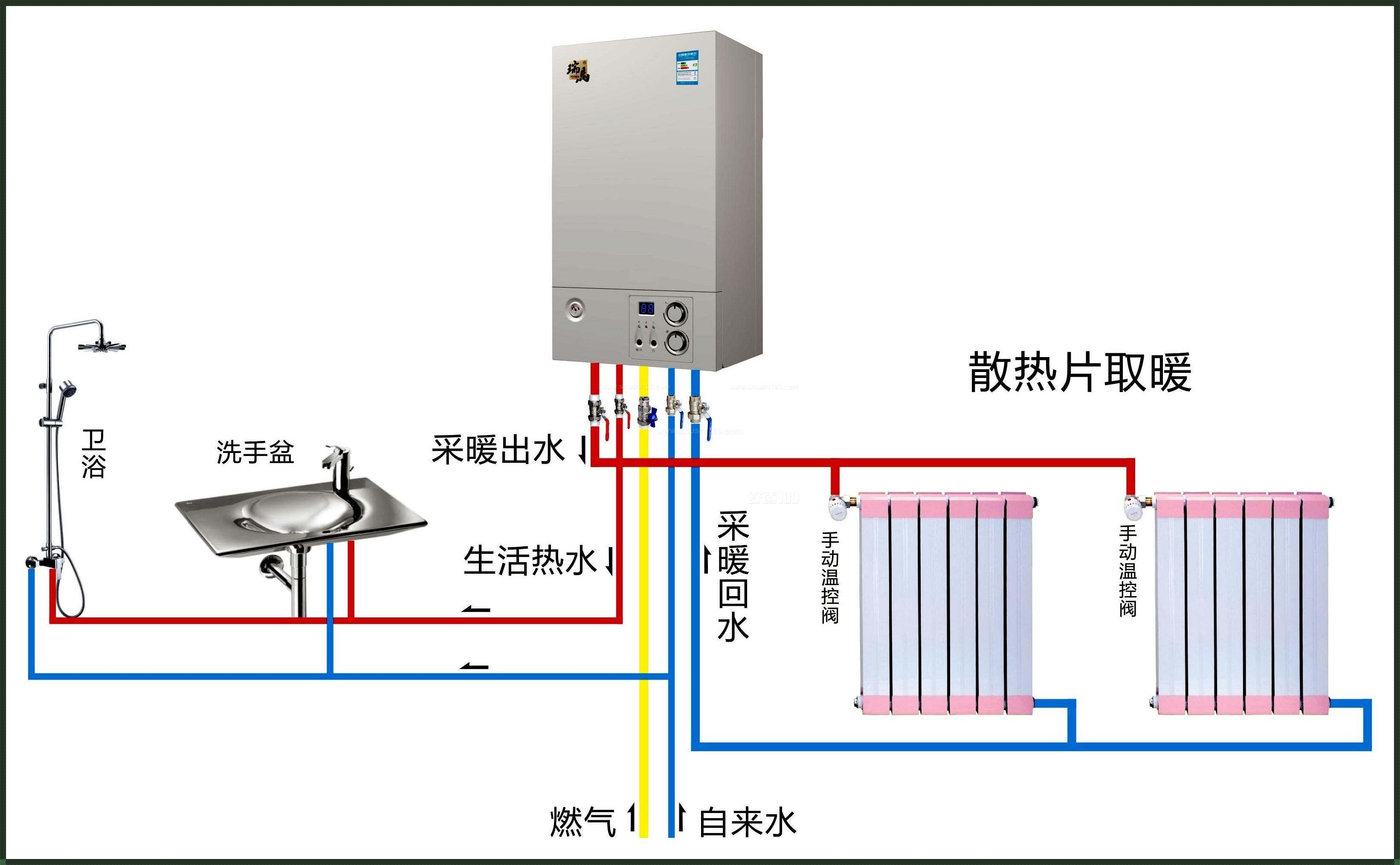 探索申花壁挂炉供暖设置的奥秘：温暖从细节开始