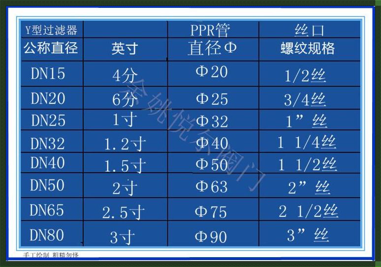 管道之魂：4分6分管尺寸对照表的诗意解读