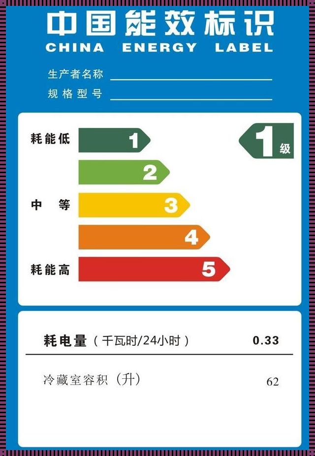 《单冷空调的能耗探究：冷静中的热思考》