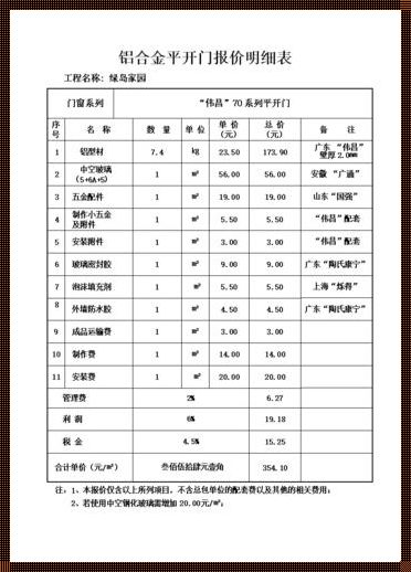 铝合金门窗定制：价格与价值的和谐交响