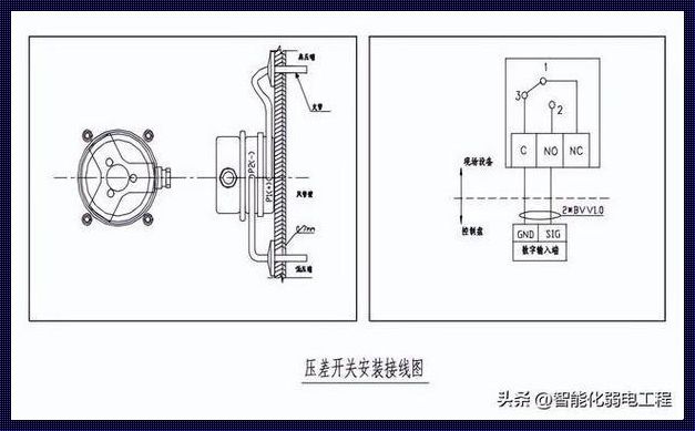 风压感应器维修费：寻找遗失的和谐