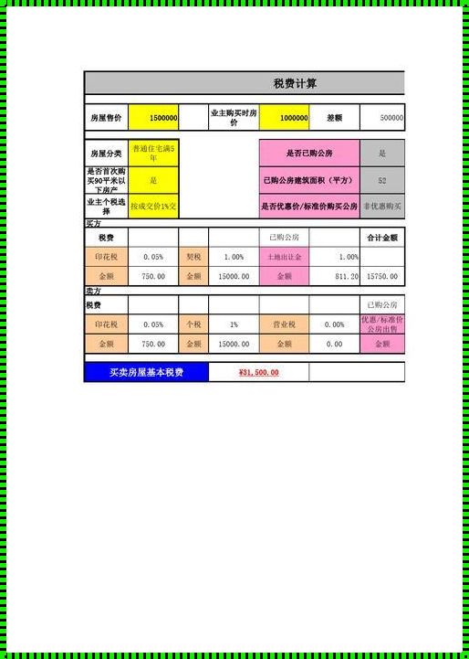 2023个人出租房屋税费计算器：一种新的生活哲学