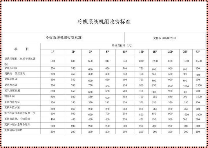 空调铜管加长收费标准：冷热交织的现代生活哲学