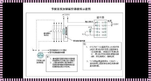 融达室温控制器安装指南：技术与艺术的和谐融合