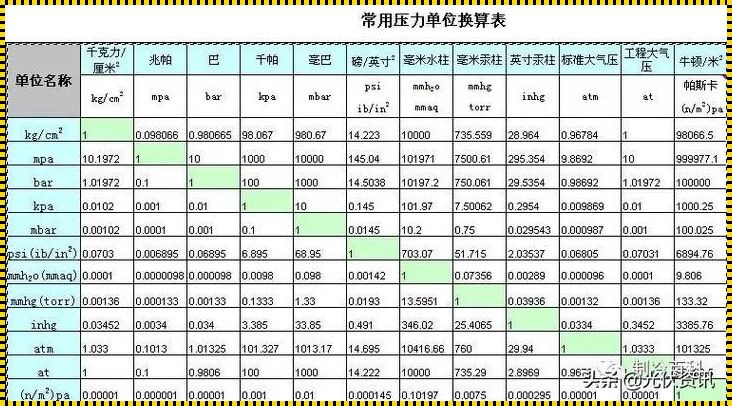 1兆瓦等于多少千瓦：能量的诗篇与人类智慧的交响曲