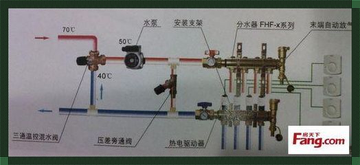 暖气进水与回水阀门：温暖流的守护者