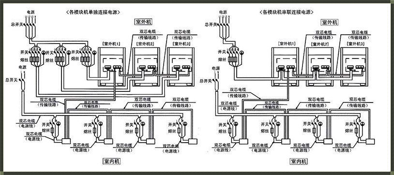 空调室内机与室外机接线图解：和谐共生的艺术