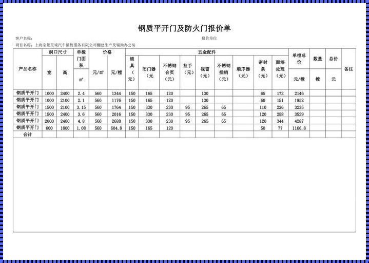 龙阳之门：守护与价值的交响曲